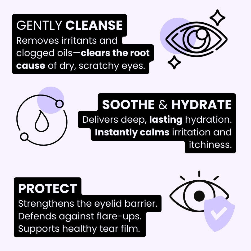 REALief™ Dry Eye Wipes | 30