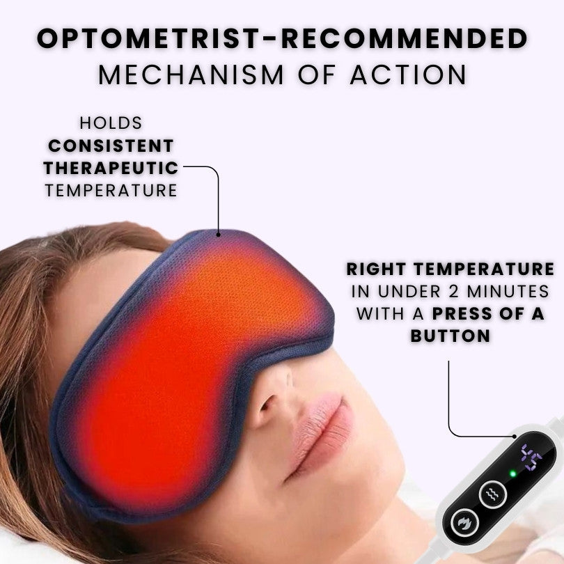 EYEMOS DryRelief image 2